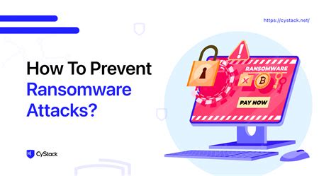How To Prevent Ransomware Attacks: An Essential .